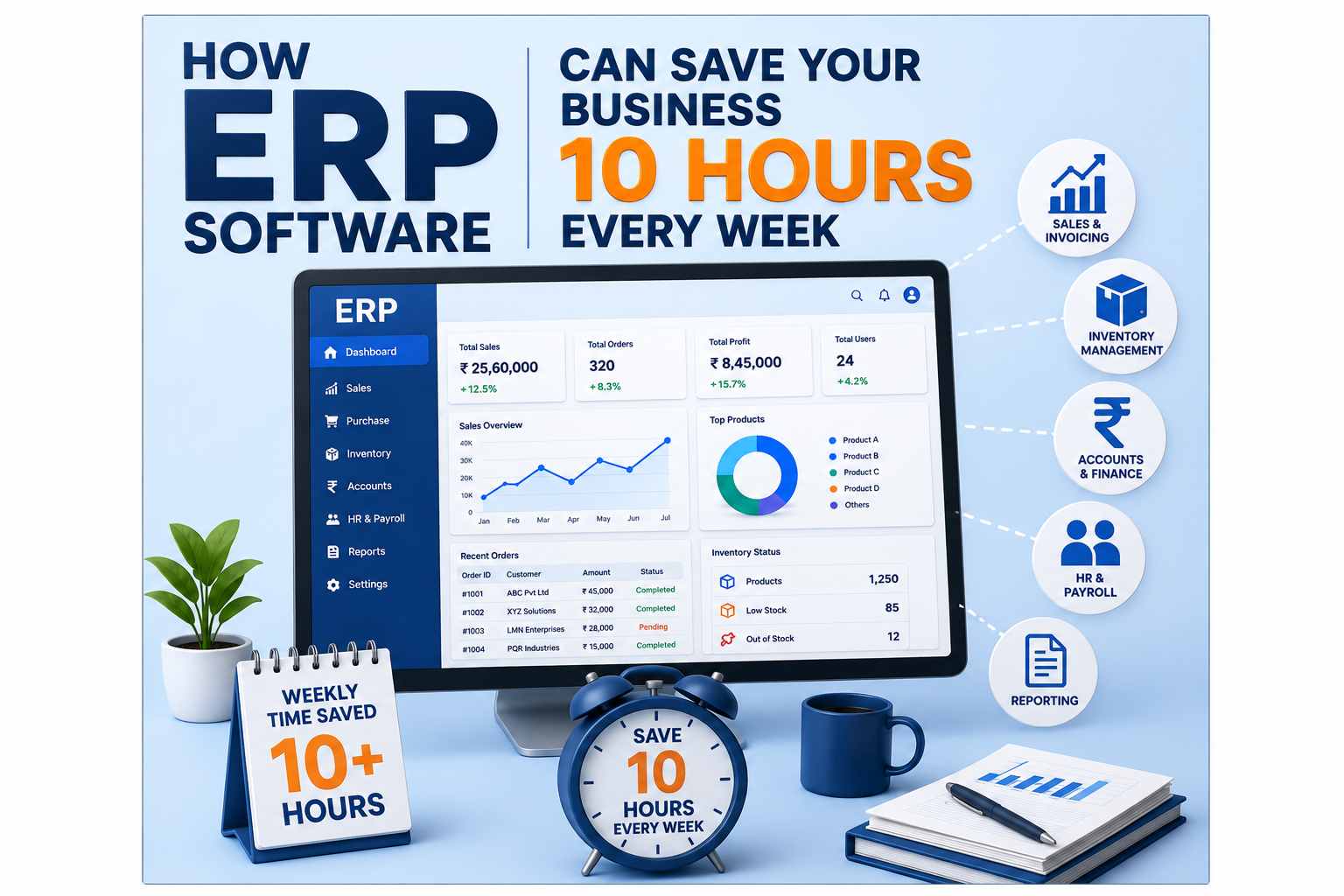How ERP Software Can Save Your Business 10 Hours Every Week ?
