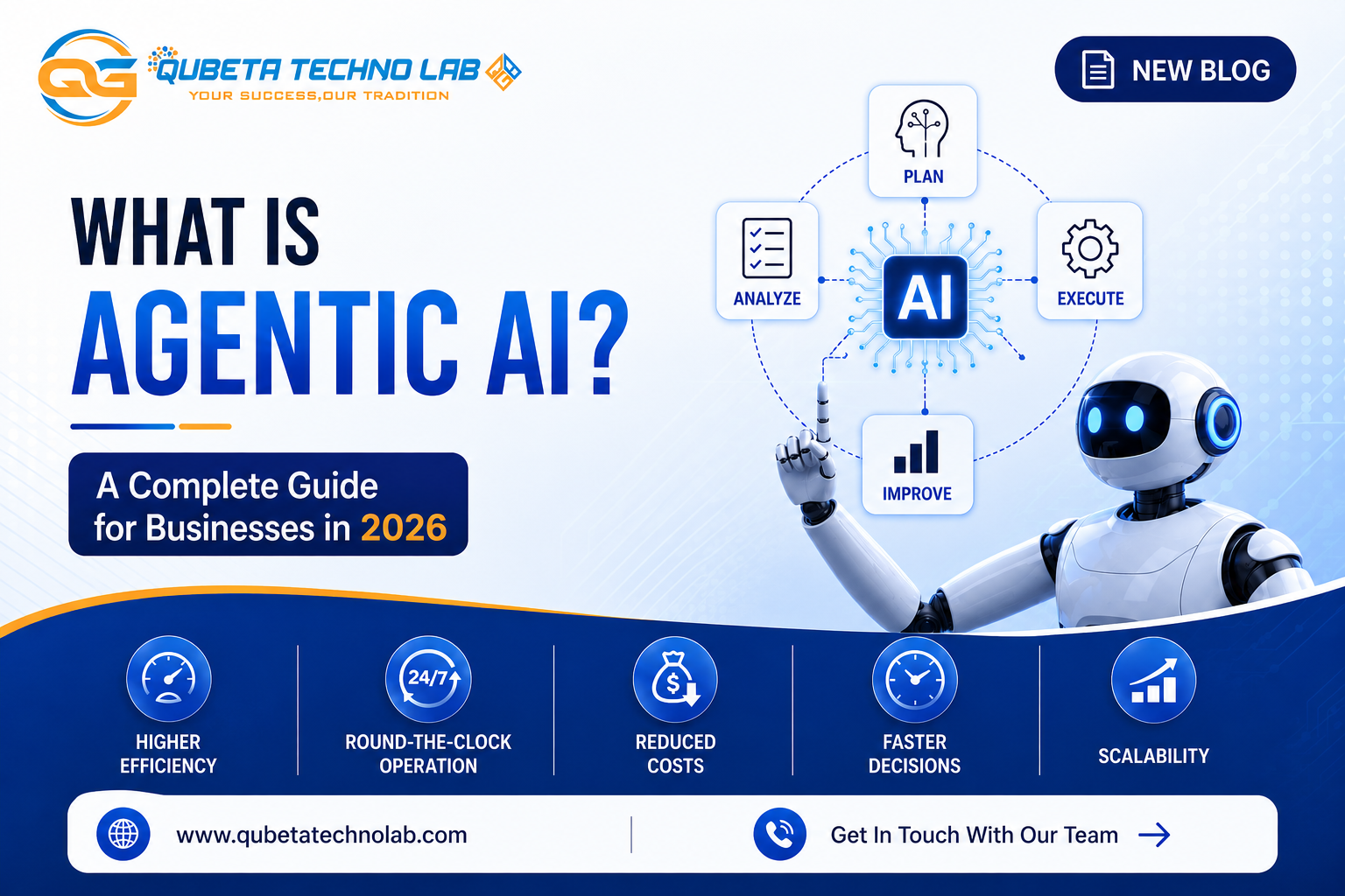 What is Agentic AI? A Complete Guide for Businesses