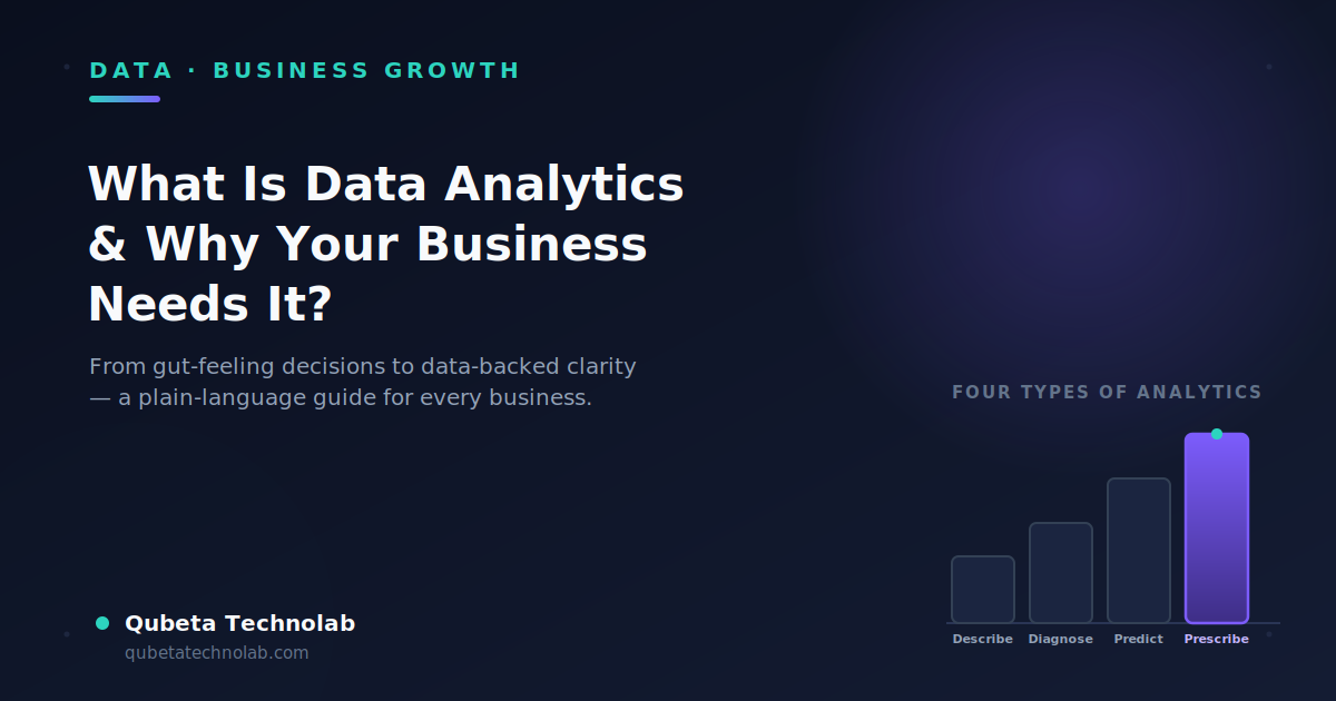 What Is Data Analytics and Why Your Business Needs It?