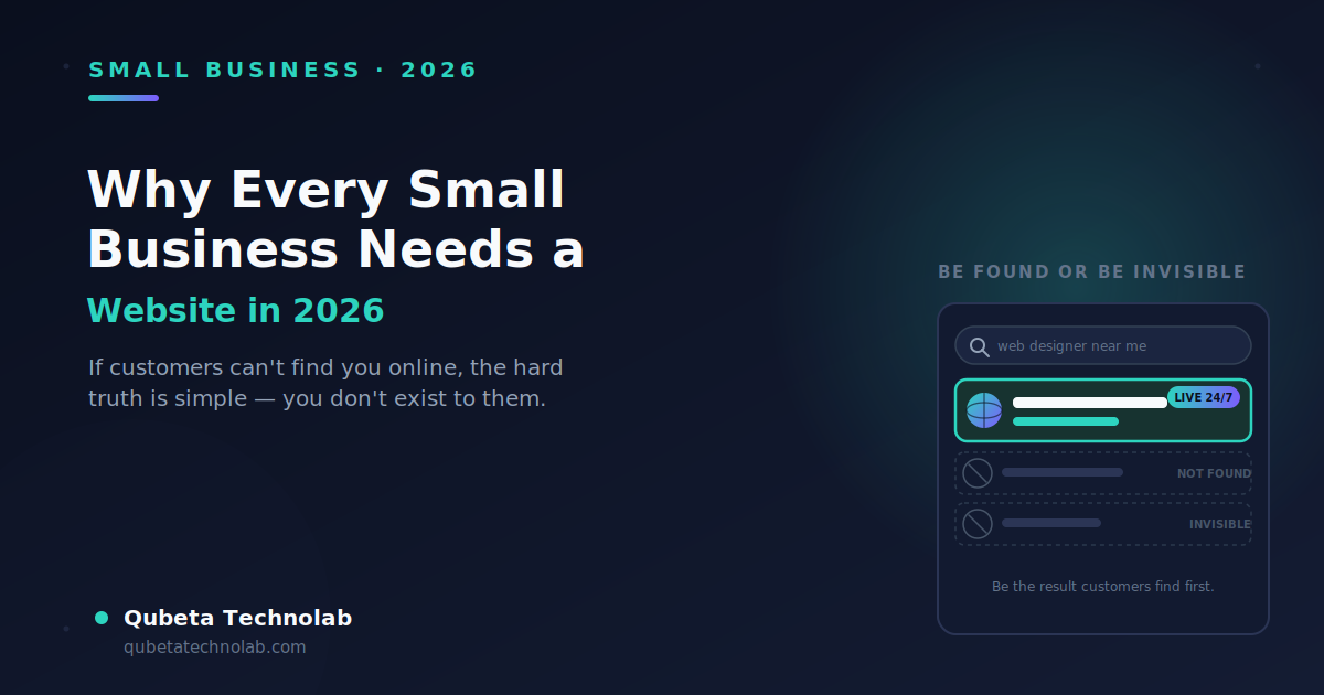 Why Every Small Business Needs a Website in 2026 ?