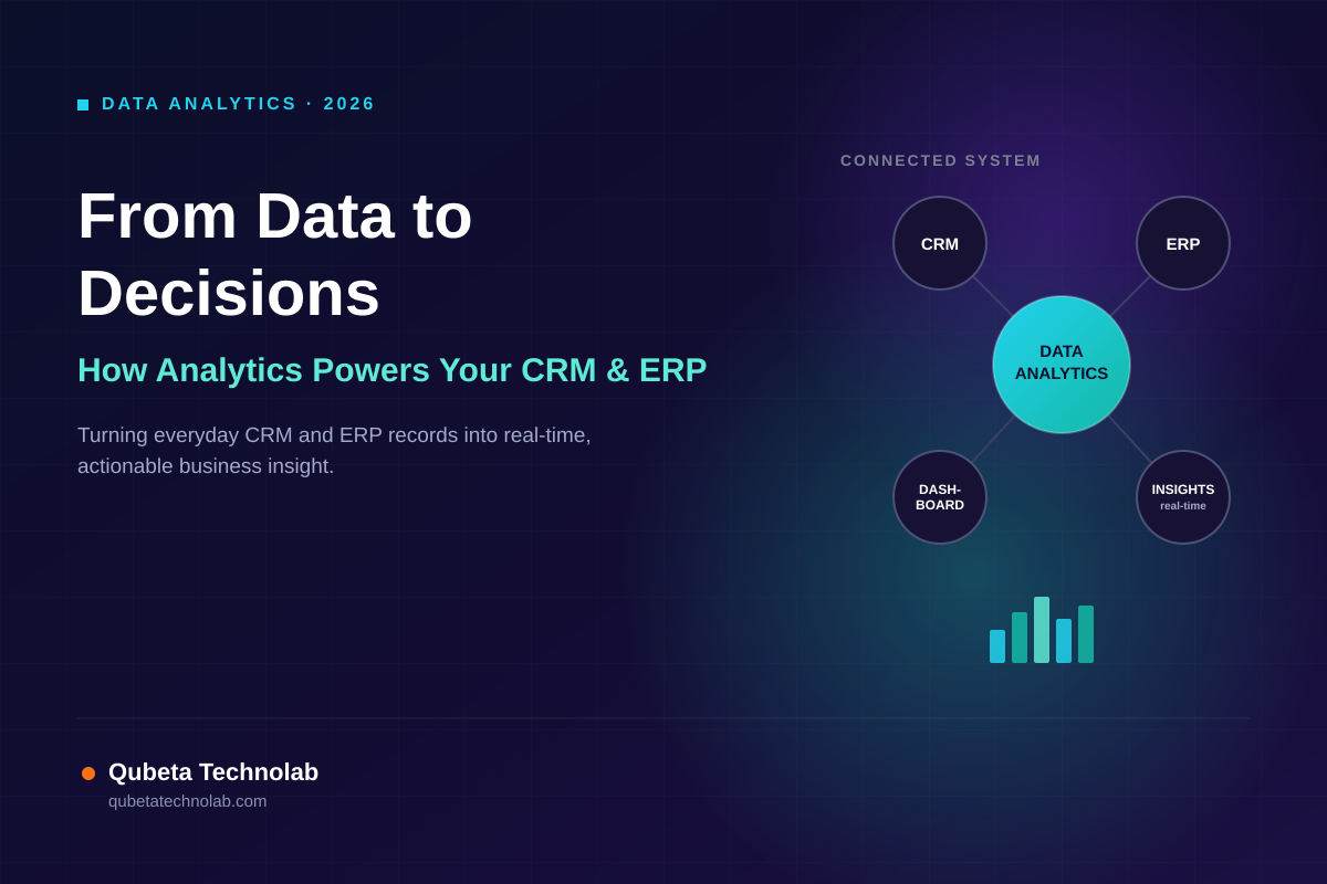 From Data to Decisions: How Data Analytics Makes Your CRM & ERP Actually Work for You