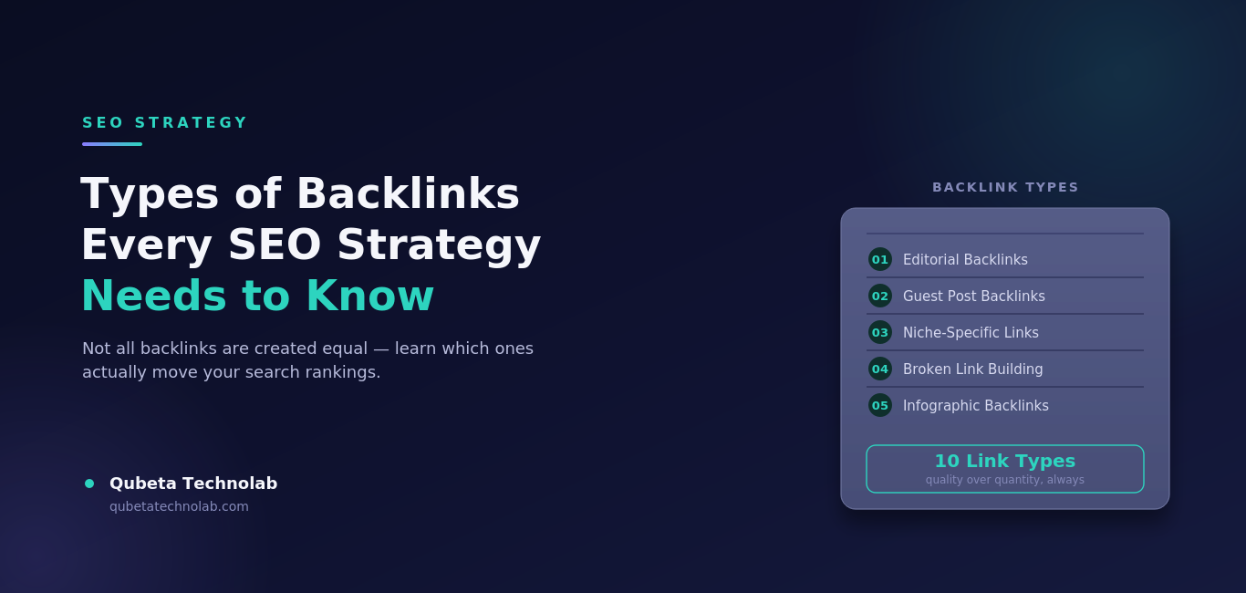 Types of Backlinks: A Complete Guide to Boost Your SEO Strategy