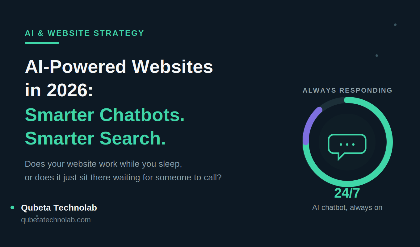 AI-Powered Websites in 2026: Why Every Business Website Needs an AI Chatbot & Smart Search