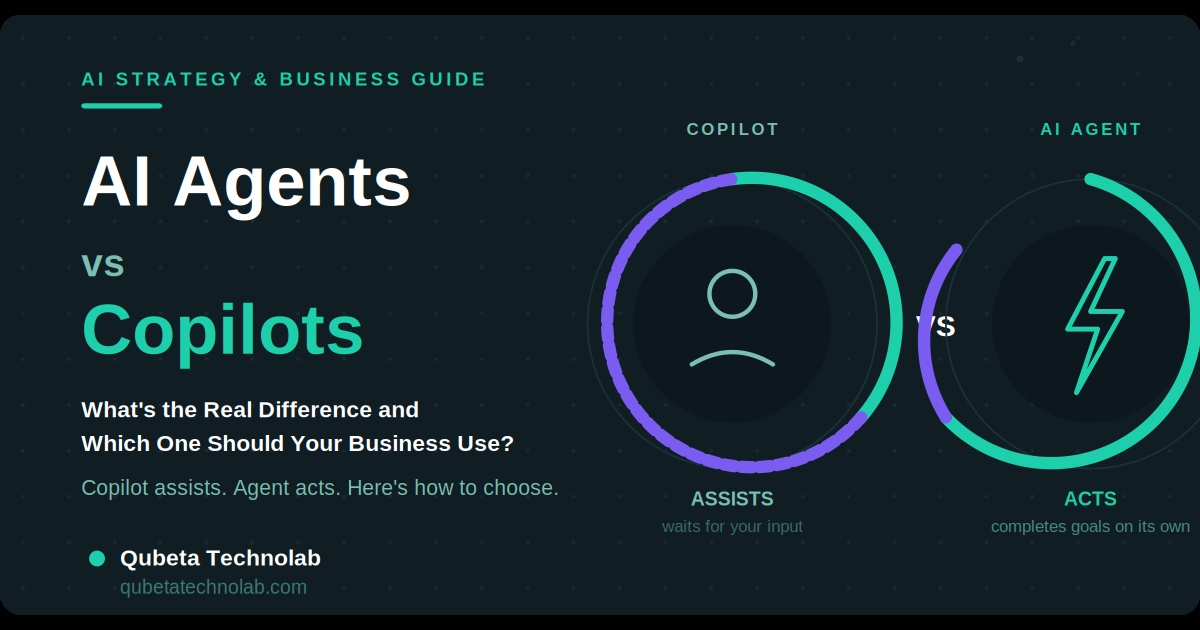 AI Agents vs Copilots — What's the Real Difference and Which One Should Your Business Use?